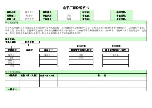 财务部成本会计岗位职责说明书