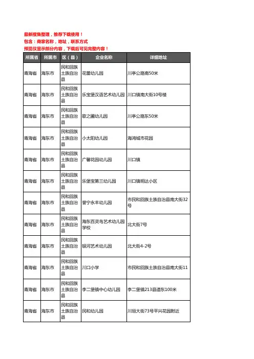 新版青海省海东市民和回族土族自治县幼儿园企业公司商家户名录单联系方式地址大全15家