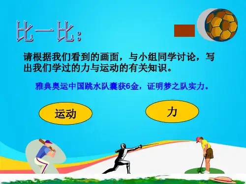 (推荐)第十二章运动和力复习PPT资料