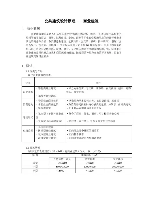 商业建筑