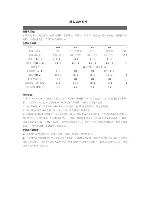 移印硅胶系列