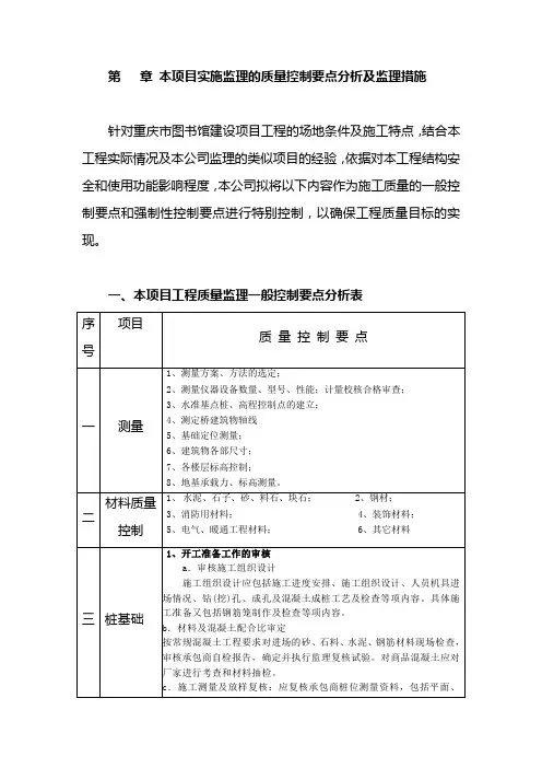 监理难点与措施