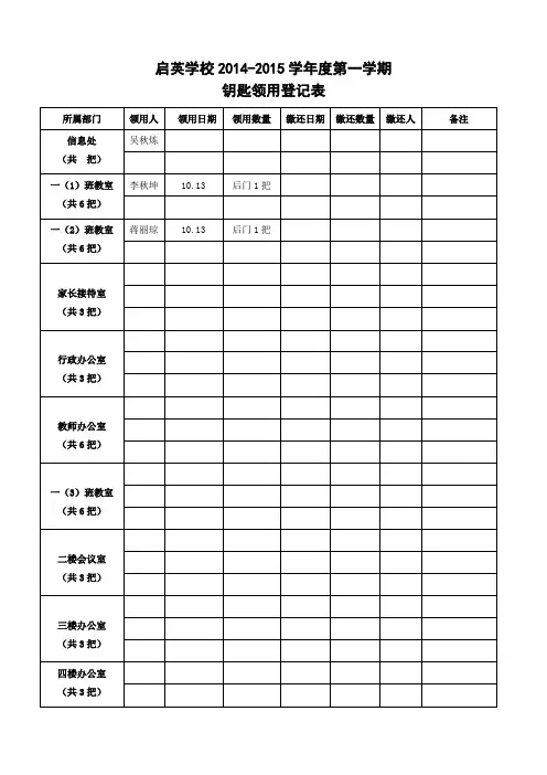 办公区钥匙领用登记表