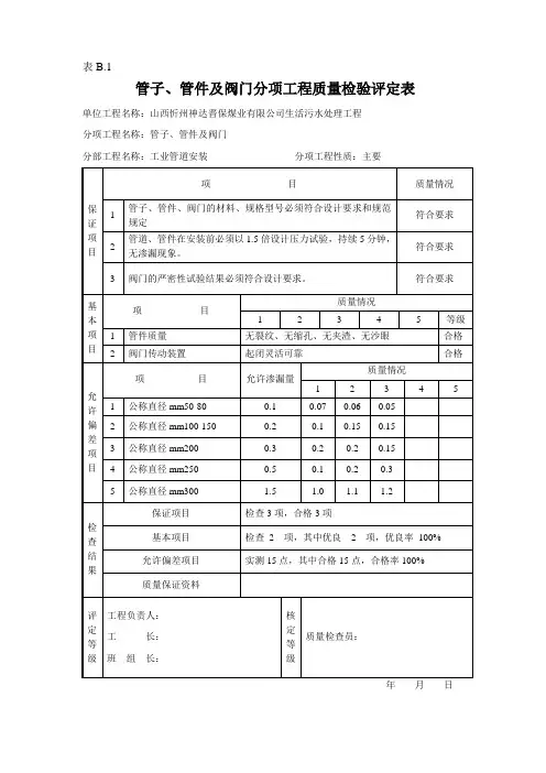 管道安装分项工程质量检验评定表