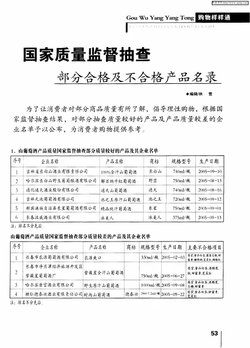 国家质量监督抽查部分合格及不合格产品名录 2