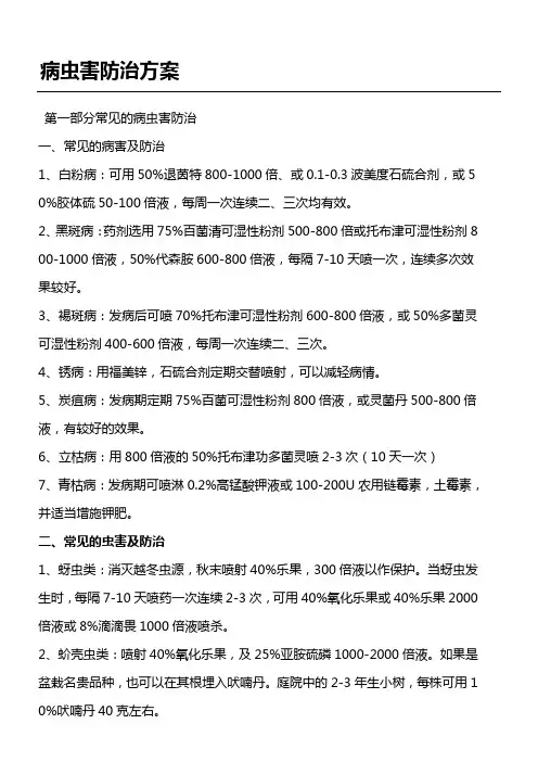 园林植物病虫害防治方法