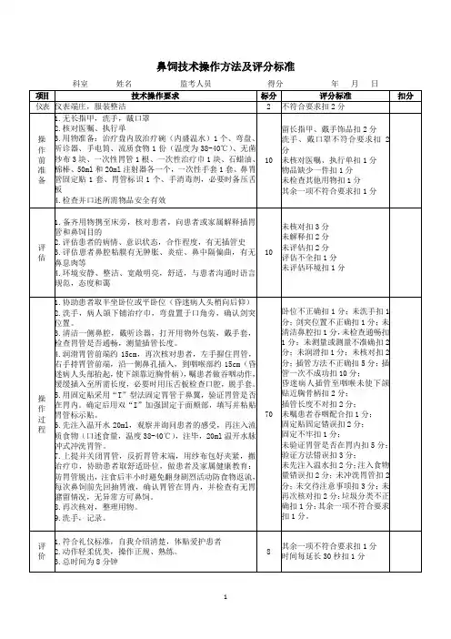 鼻饲技术操作方法及评分标准