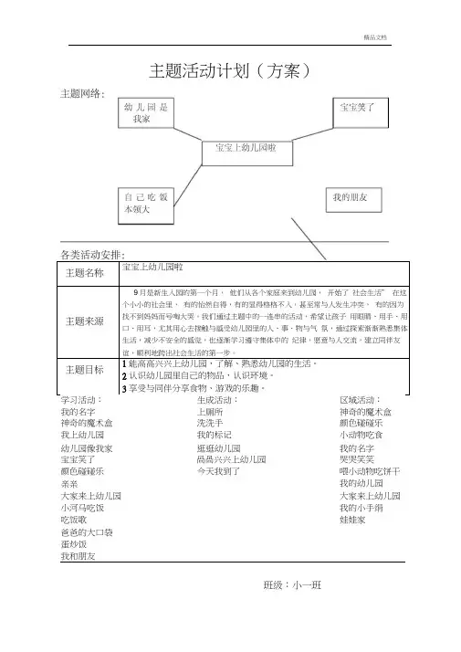 网络图(小)小班主题计划