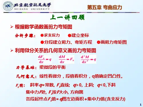 7_第五章_弯曲应力