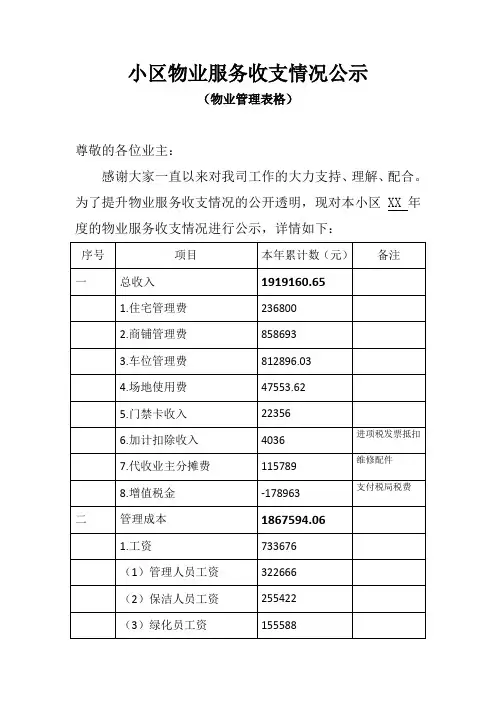 物业服务收支情况公示