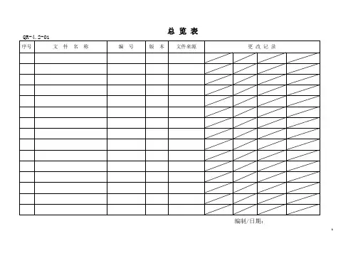 QC表格记录大全