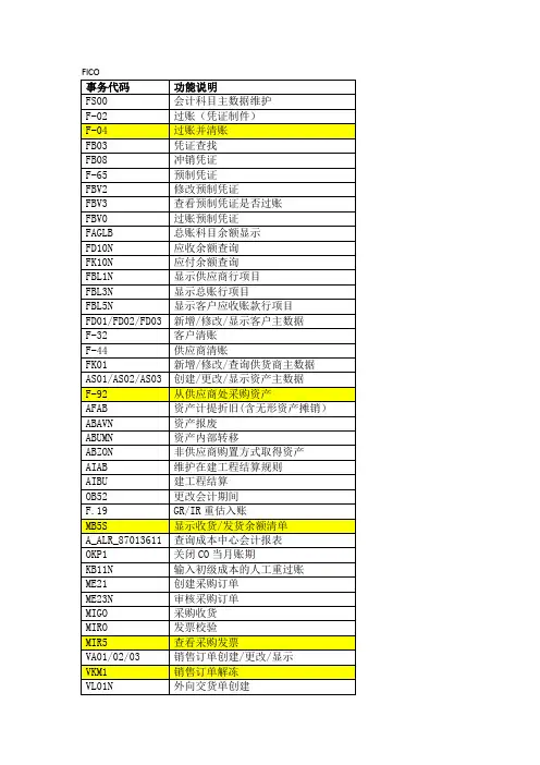 SAP常用事务码及记账码