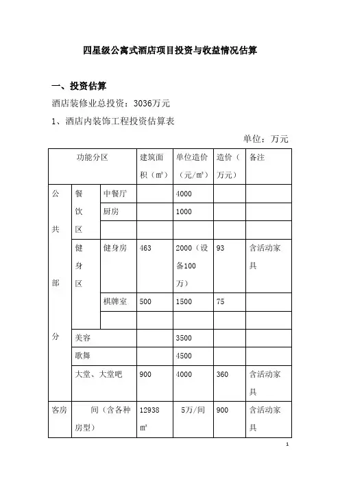 酒店项目投资与收益情况估算1