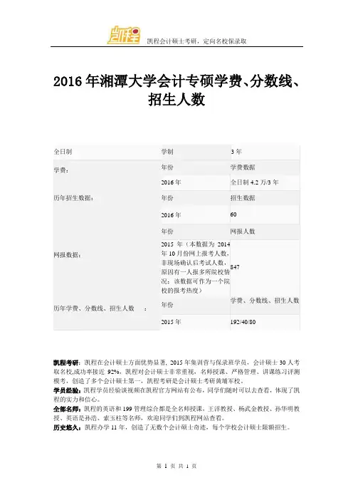 2016年湘潭大学会计专硕学费、分数线、招生人数