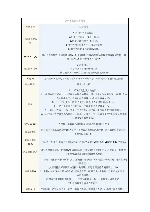 原车主机的拆卸方法精讲