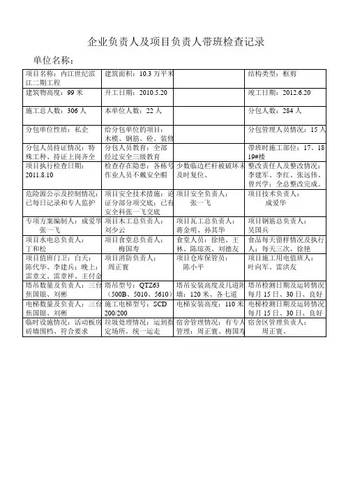 公司企业负责人及项目负责人带班检查记录