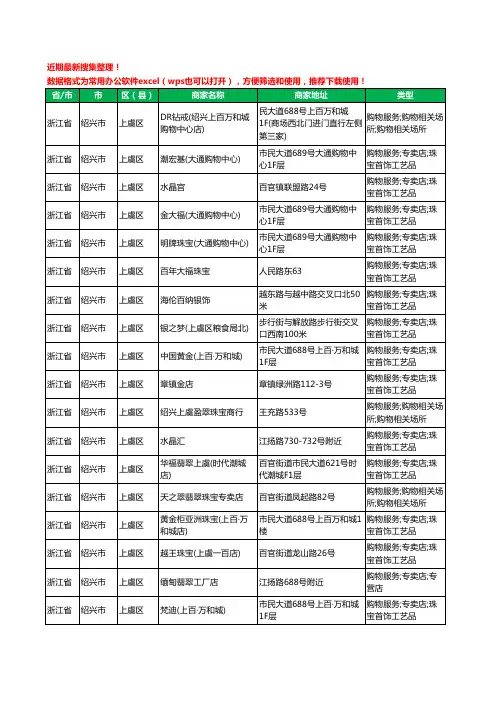 2020新版浙江省绍兴市上虞区珠宝工商企业公司商家名录名单黄页联系方式大全91家