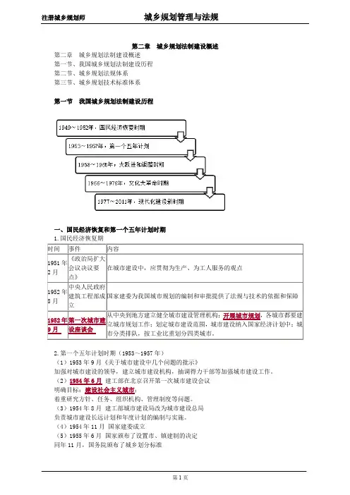 注册城乡规划师-管理与法规讲义0201