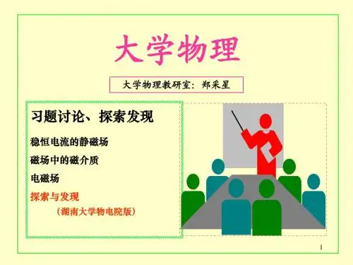 磁场习题课