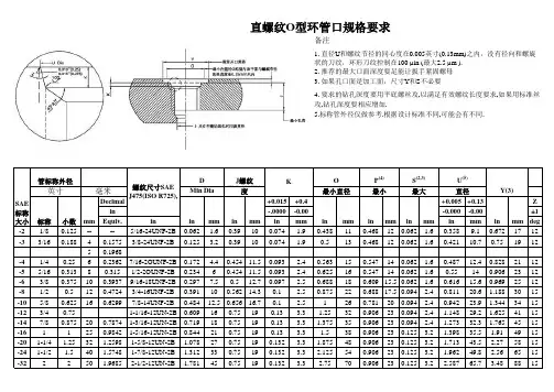 SAE J1926直螺纹O型环管口规格要求