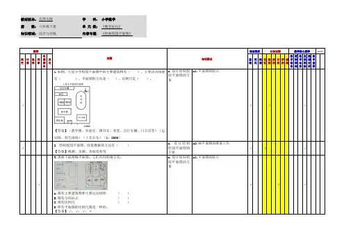 小学数学六年级下册《数学好玩 绘制校园平面图》应用作业