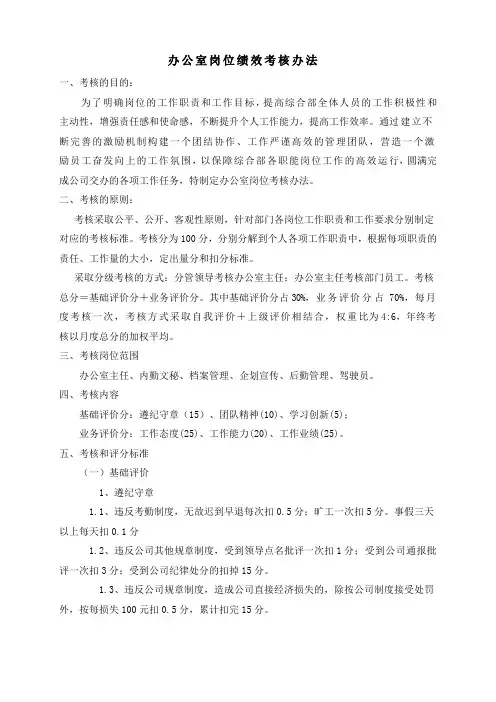 办公室岗位绩效考核办法