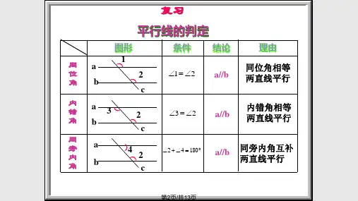 平行线性质与判定复习课课件