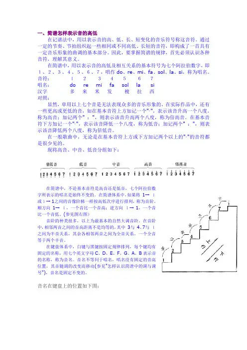 简谱