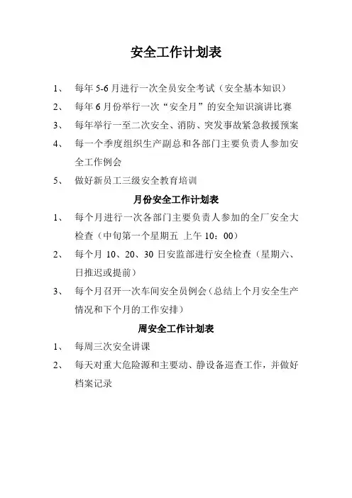 安全工作计划表