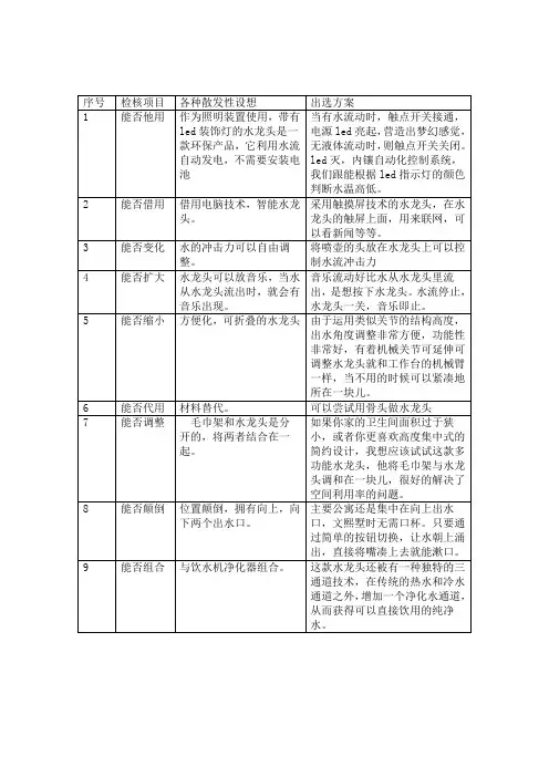 改良设计分析报告