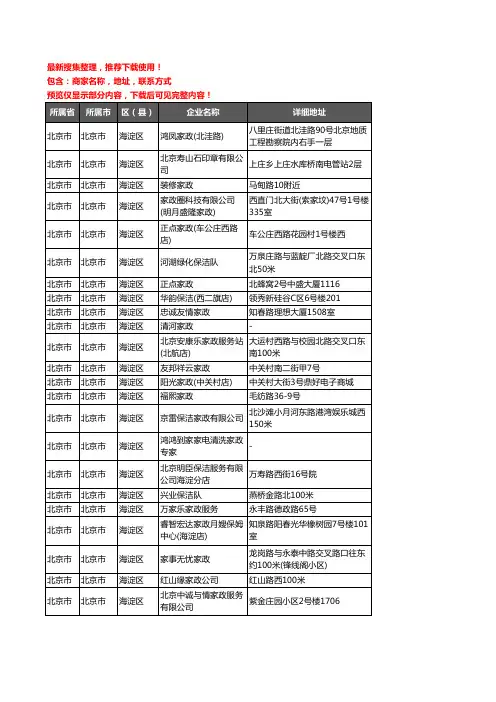 新版北京市北京市海淀区家政服务企业公司商家户名录单联系方式地址大全172家