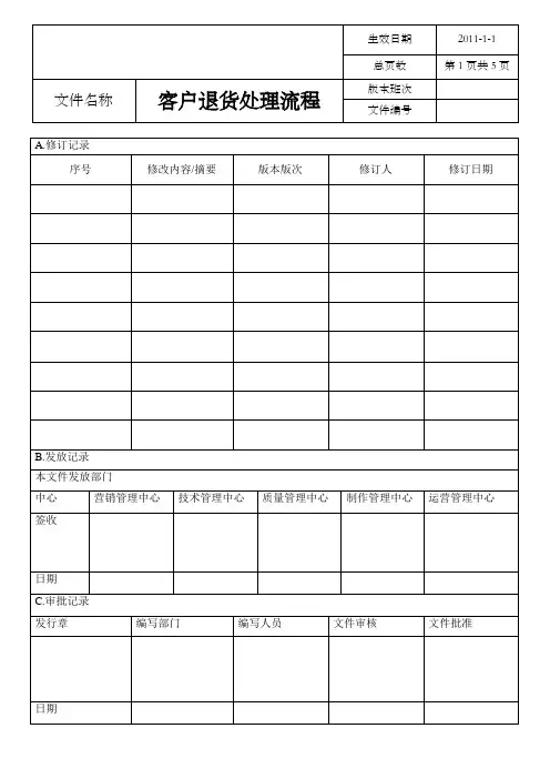 客户退货处理流程 4