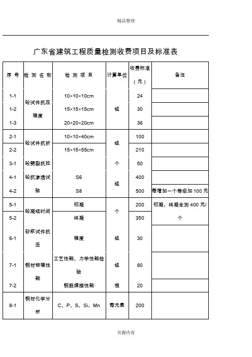 广东省建筑工程质量检测收费项目及标准表