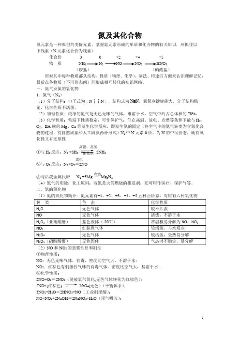 氮及其化合物 2