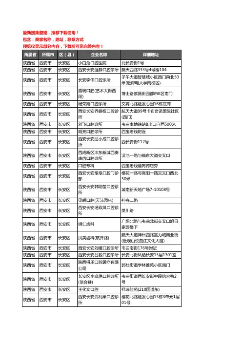新版陕西省西安市长安区牙科企业公司商家户名录单联系方式地址大全83家
