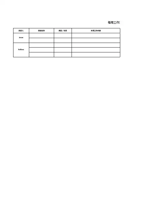 每周工作汇报表模版