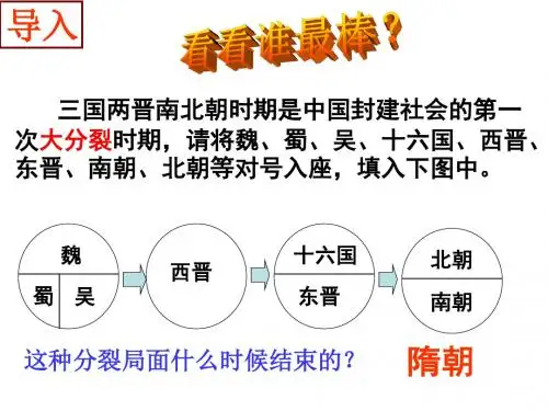 4.2.1  隋的兴亡(课件)