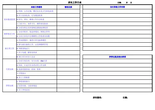 店长工作日志模版