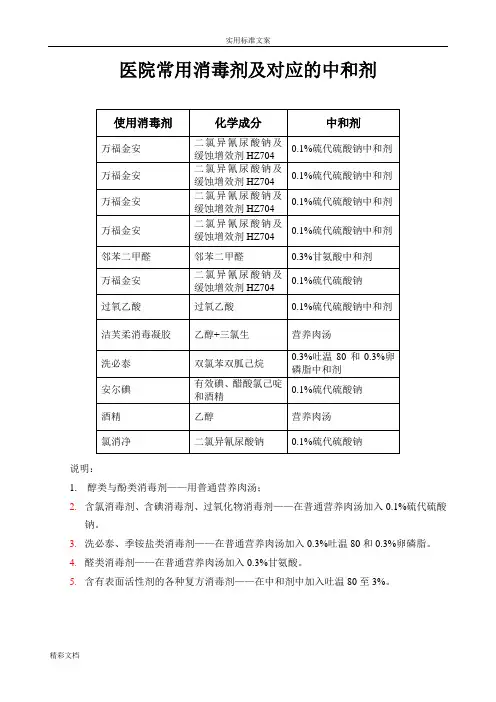 医院的常用消毒剂及对应中和剂