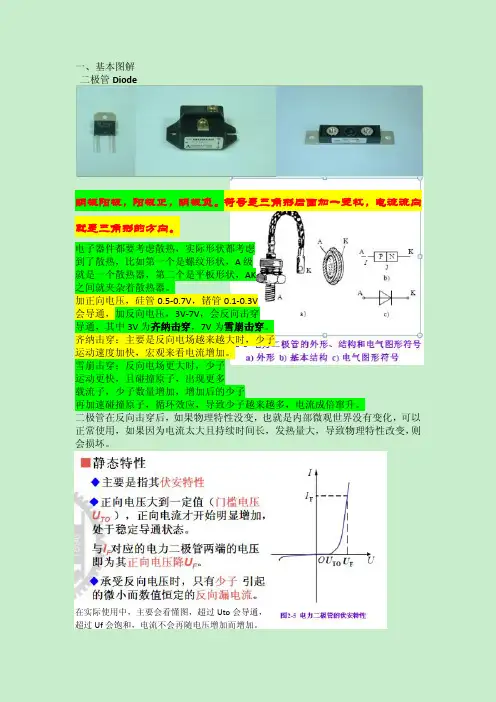 二极管Diode基本图解150128