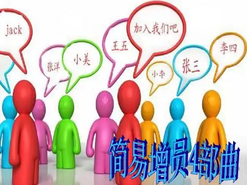 画图增员4步走