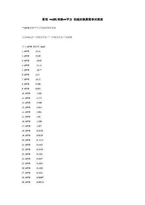 常用_AWG转换平方_的线材换算简单对照表