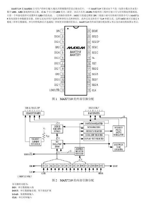 MAX7219中文资料-附有程序