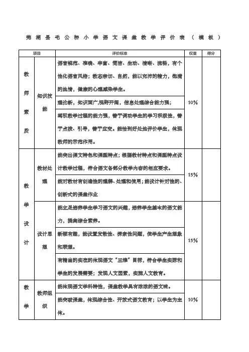 课堂教学评价表模板
