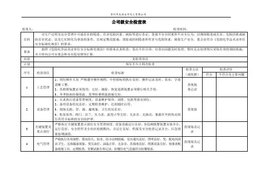各种安全检查表