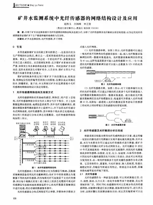 矿井水监测系统中光纤传感器的网络结构设计及应用