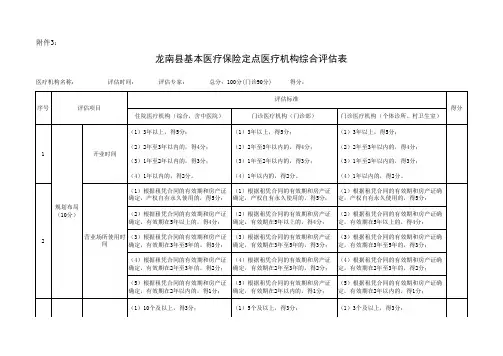 定点医疗机构评价表