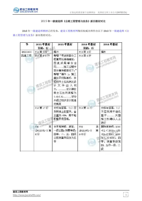 2015年一级建造师《公路工程管理与实务》新旧教材对比