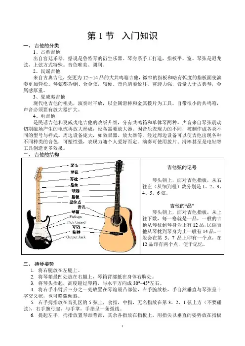 吉他基础教程入门知识1