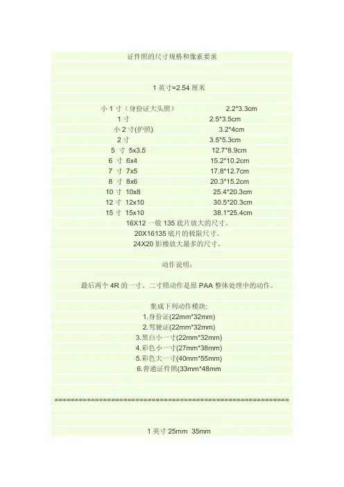 证件照尺寸和像素要求